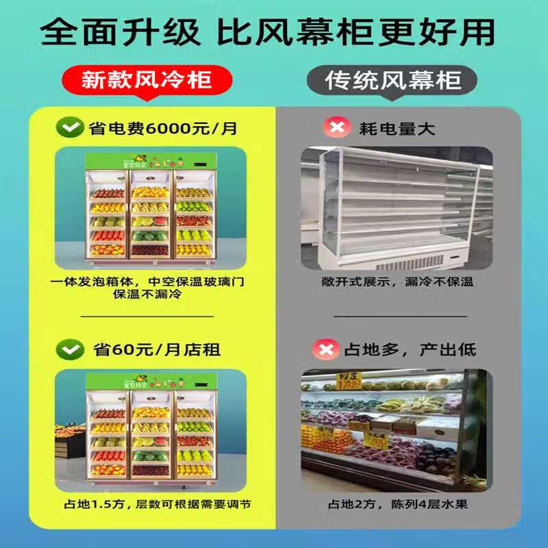 小滿熊商用冷鮮柜 智能保鮮，助力果蔬展示與存儲(chǔ)