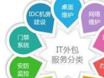 成都IT外包服務(wù)全解析 一站式解決電腦、網(wǎng)絡(luò)與監(jiān)控門禁系統(tǒng)集成